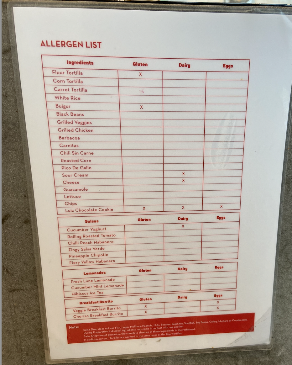 list of common allergens that the Salsa Shop uses (a chart with a checkmark next to allergens that each item includes)