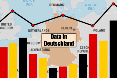 Logo for Data in Deutschland