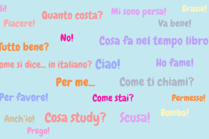 Collage of common Italian phrases.