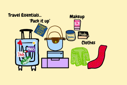 Drawing of travel essentials including luggage, clothes, and a few makeup item, with words describing the different categories. 