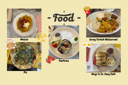 Collage of dishes of the five recommended food spots with labels.