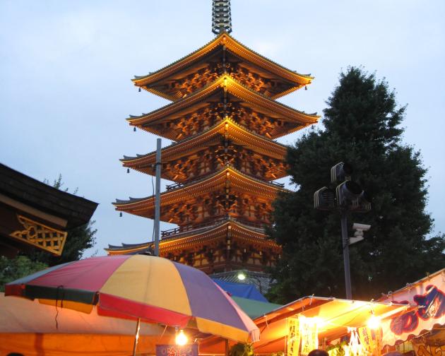 Sensō-ji Temple in Tokyo