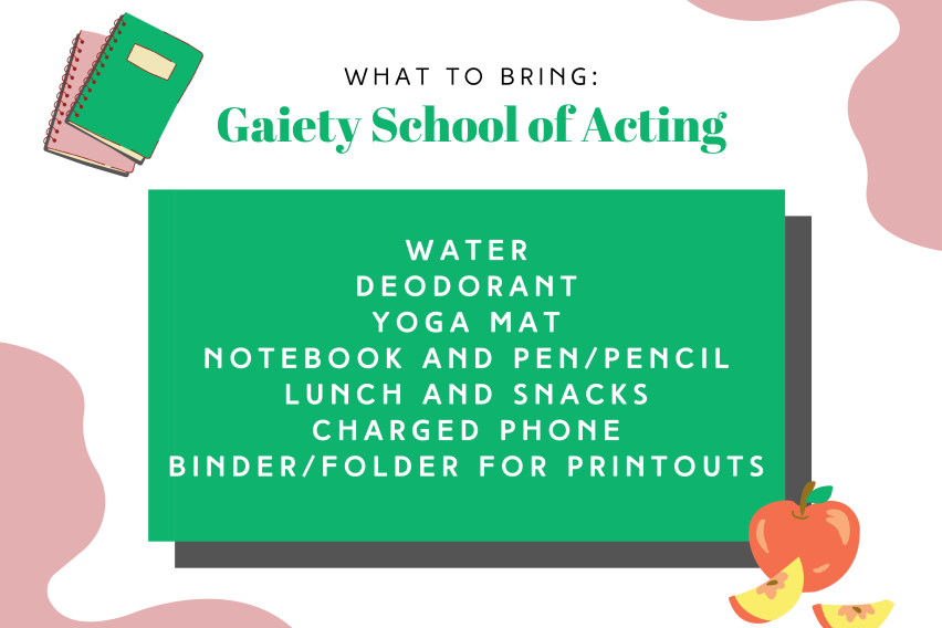 A green and pink graphic titled 'What to Bring: Gaiety School of Acting.' The list includes water, deodorant, yoga mat, notebook and pen/pencil, lunch and a snack, charged phone, and a binder/folder for printouts.