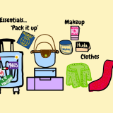 Drawing of travel essentials including luggage, clothes, and a few makeup item, with words describing the different categories. 
